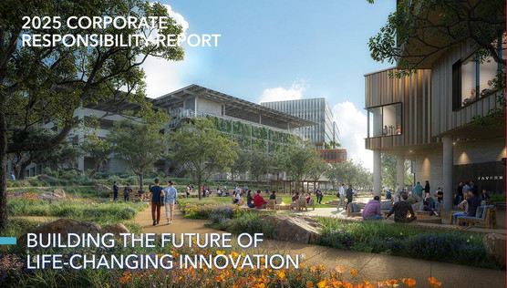 Alexandria Corporate Responsibility